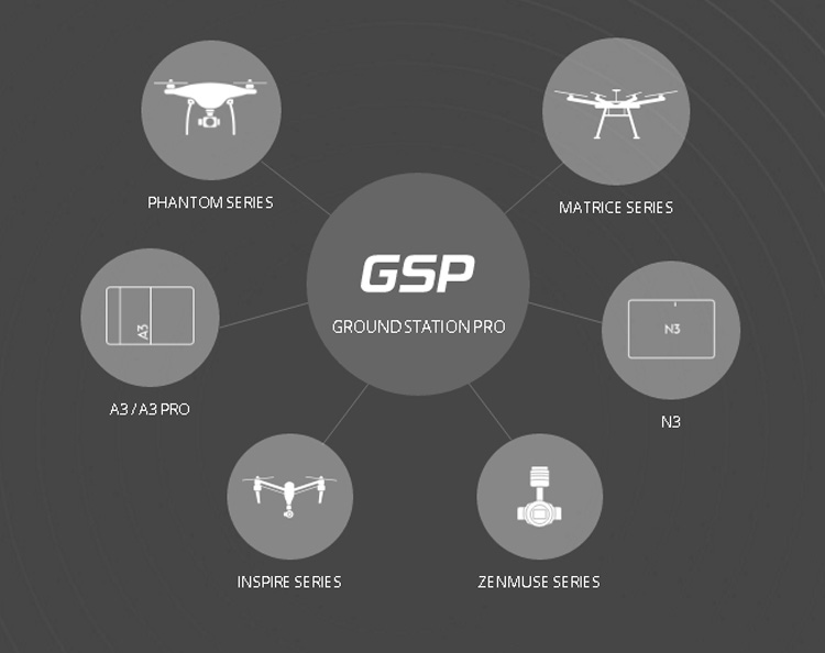 DJI introduceert iPad app Ground Station Pro voor professionele missies