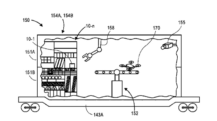 Amazon ontwikkelt nieuw pattent voor mobiele drone-stations