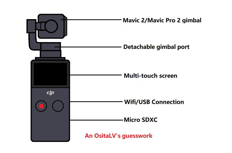 Komt DJI's nieuwe Osmo nog voor de Kerst?