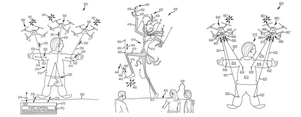 disney-drones-patenten